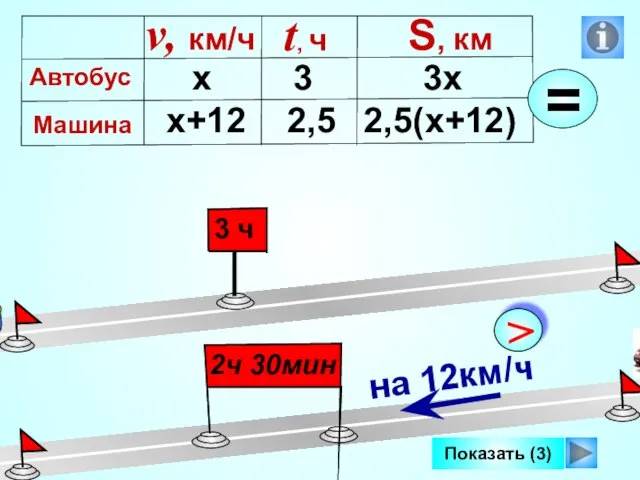 Показать (3) х+12 х 3х 2,5(х+12) 3 2,5