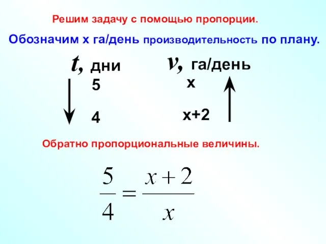 5 v, га/день t, дни х 4 х+2 Решим задачу с помощью