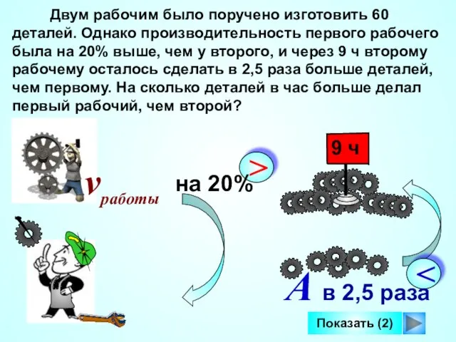 Двум рабочим было поручено изготовить 60 деталей. Однако производительность первого рабочего была