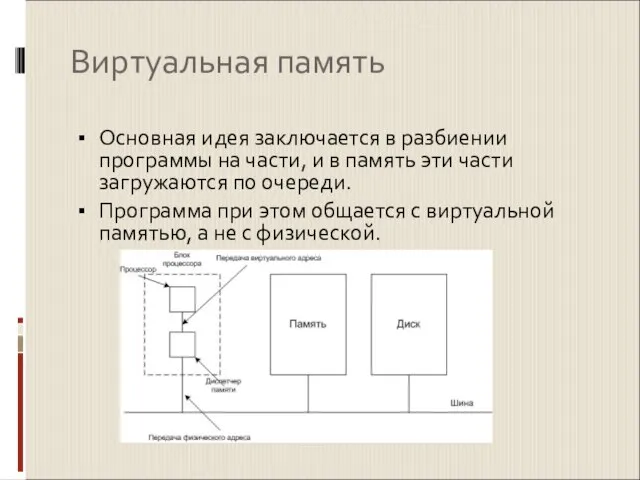 Виртуальная память Основная идея заключается в разбиении программы на части, и в