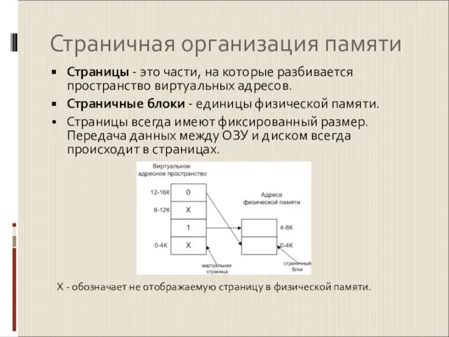 Страничная организация памяти Страницы - это части, на которые разбивается пространство виртуальных