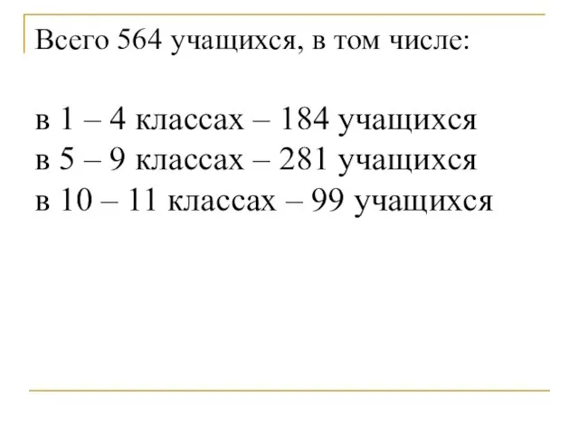 Всего 564 учащихся, в том числе: в 1 – 4 классах –