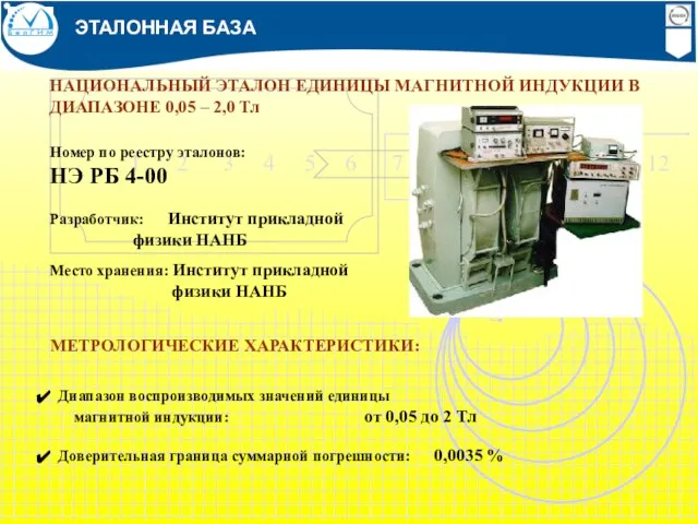 НАЦИОНАЛЬНЫЙ ЭТАЛОН ЕДИНИЦЫ МАГНИТНОЙ ИНДУКЦИИ В ДИАПАЗОНЕ 0,05 – 2,0 Тл Номер