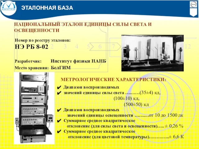 НАЦИОНАЛЬНЫЙ ЭТАЛОН ЕДИНИЦЫ СИЛЫ СВЕТА И ОСВЕЩЕННОСТИ Номер по реестру эталонов: НЭ