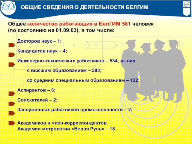 ОБЩИЕ СВЕДЕНИЯ О ДЕЯТЕЛЬНОСТИ БЕЛГИМ Общее количество работающих в БелГИМ 581 человек