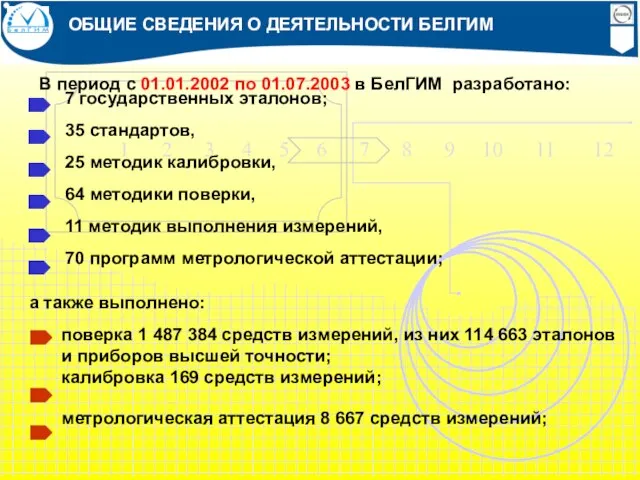 В период с 01.01.2002 по 01.07.2003 в БелГИМ разработано: 7 государственных эталонов;