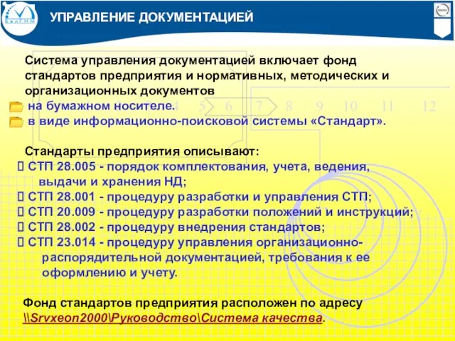 УПРАВЛЕНИЕ ДОКУМЕНТАЦИЕЙ Система управления документацией включает фонд стандартов предприятия и нормативных, методических