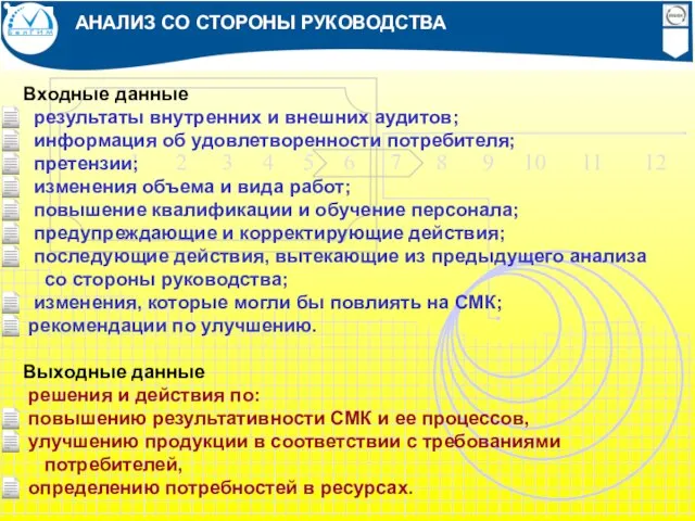 Входные данные результаты внутренних и внешних аудитов; информация об удовлетворенности потребителя; претензии;