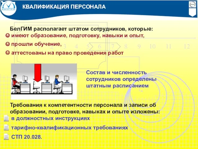 КВАЛИФИКАЦИЯ ПЕРСОНАЛА БелГИМ располагает штатом сотрудников, которые: имеют образование, подготовку, навыки и