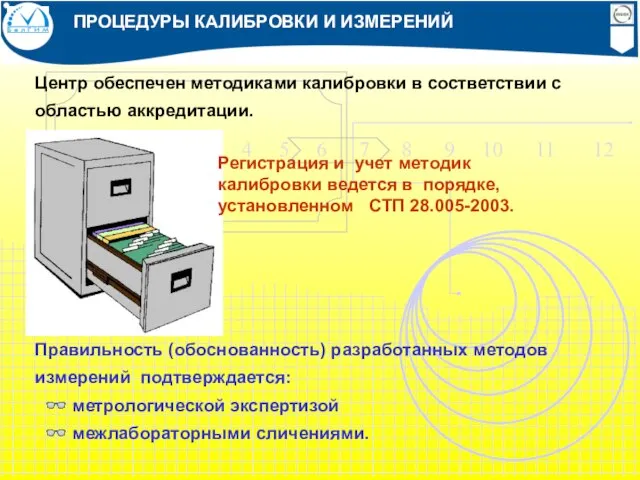 Центр обеспечен методиками калибровки в состветствии с областью аккредитации. Правильность (обоснованность) разработанных