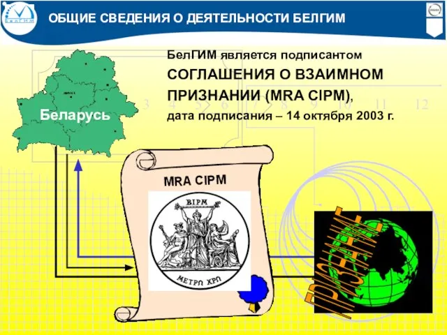 БелГИМ является подписантом СОГЛАШЕНИЯ О ВЗАИМНОМ ПРИЗНАНИИ (MRA CIPM), дата подписания –