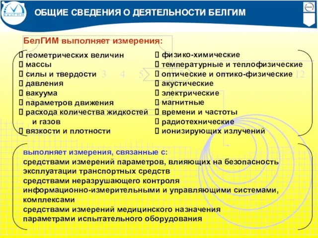 физико-химические температурные и теплофизические оптические и оптико-физические акустические электрические магнитные времени и