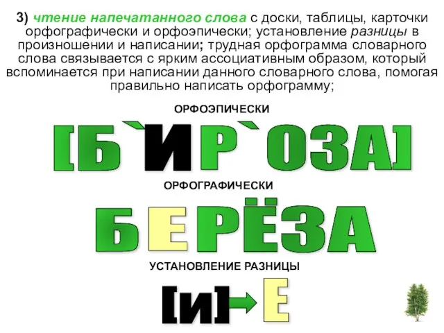 3) чтение напечатанного слова с доски, таблицы, карточки орфографически и орфоэпически; установление