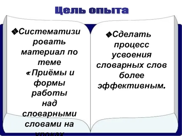 Сделать процесс усвоения словарных слов более эффективным. Систематизировать материал по теме «Приёмы