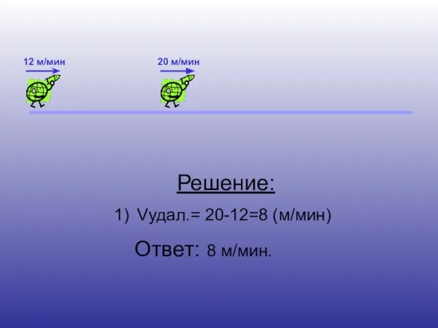 20 м/мин 12 м/мин Решение: Vудал.= 20-12=8 (м/мин) Ответ: 8 м/мин.