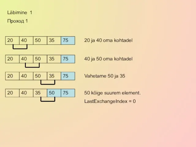 20 40 50 35 75 20 ja 40 oma kohtadel 20 40