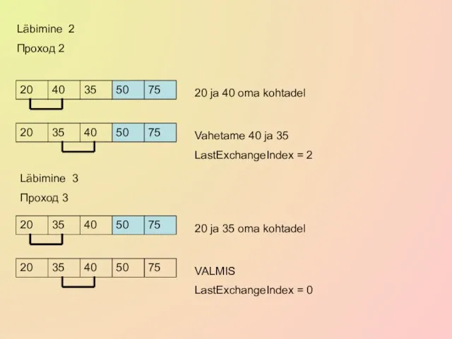 Läbimine 2 Проход 2 20 40 35 50 75 20 ja 40