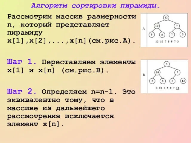 Алгоритм сортировки пирамиды. Рассмотрим массив размерности n, который представляет пирамиду x[1],x[2],...,x[n](см.рис.А). Шаг