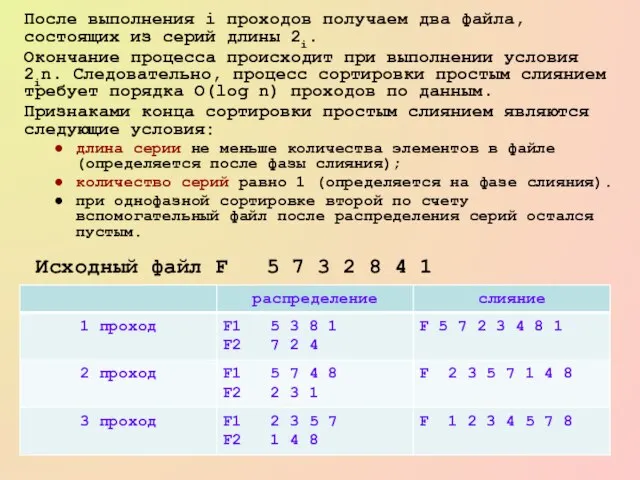 После выполнения i проходов получаем два файла, состоящих из серий длины 2i.