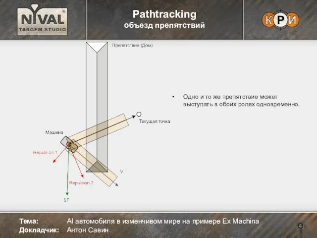 Одно и то же препятствие может выступать в обоих ролях одновременно. Pathtracking