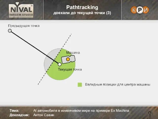 Pathtracking доехали до текущей точки (3) Тема: AI автомобиля в изменчивом мире