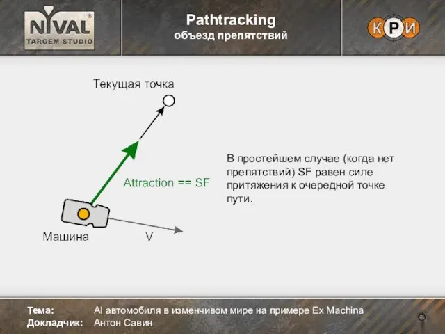 В простейшем случае (когда нет препятствий) SF равен силе притяжения к очередной