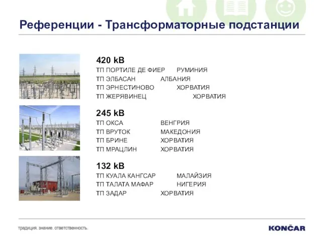 Референции - Трансформаторные подстанции 420 kB ТП ПОРТИЛЕ ДЕ ФИЕР РУМИНИЯ ТП