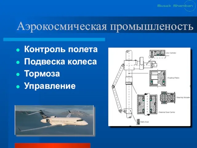 Аэрокосмическая промышленость Контроль полета Подвеска колеса Тормоза Управление