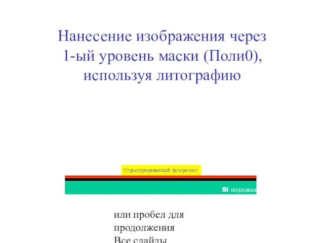 Нажмите кнопку мышки или пробел для продолжения Все слайды собственность Cronos Нанесение