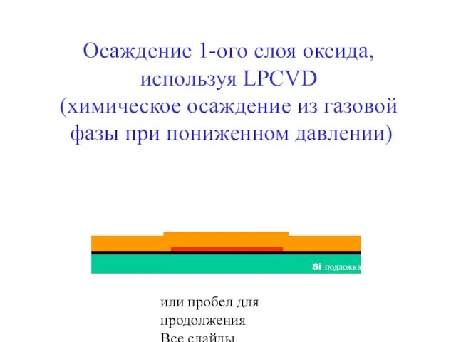 Нажмите кнопку мышки или пробел для продолжения Все слайды собственность Cronos Осаждение