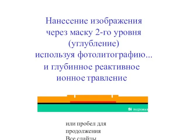 Нажмите кнопку мышки или пробел для продолжения Все слайды собственность Cronos Нанесение