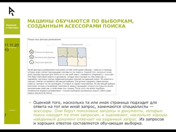 11.11.2010 МАШИНЫ ОБУЧАЮТСЯ ПО ВЫБОРКАМ, СОЗДАННЫМ АСЕССОРАМИ ПОИСКА Оценкой того, насколько та