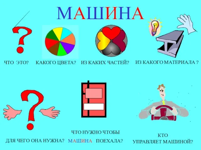 МАШИНА ЧТО ЭТО? КАКОГО ЦВЕТА? ИЗ КАКИХ ЧАСТЕЙ? ИЗ КАКОГО МАТЕРИАЛА ?