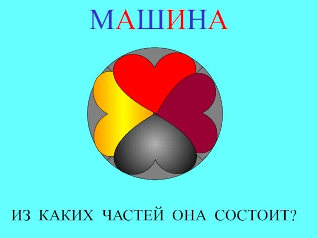 МАШИНА ИЗ КАКИХ ЧАСТЕЙ ОНА СОСТОИТ?