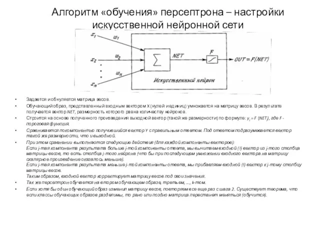 Алгоритм «обучения» персептрона – настройки искусственной нейронной сети Задается и обнуляется матрица