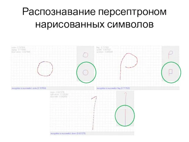 Распознавание персептроном нарисованных символов