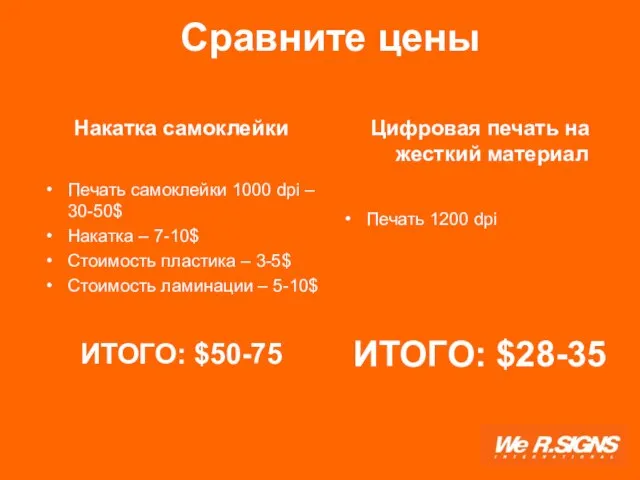 Сравните цены Накатка самоклейки Печать самоклейки 1000 dpi – 30-50$ Накатка –