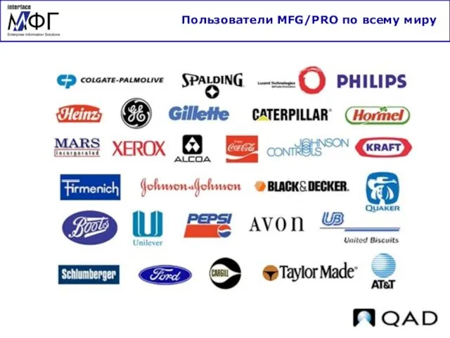 Пользователи MFG/PRO по всему миру