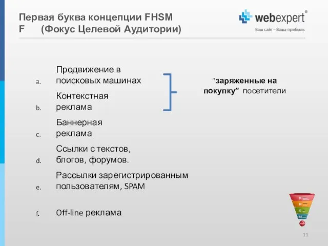 Первая буква концепции FHSM F (Фокус Целевой Аудитории)