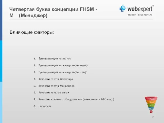 Влияющие факторы: Время реакции на звонок Время реакции на электронную заявку Время