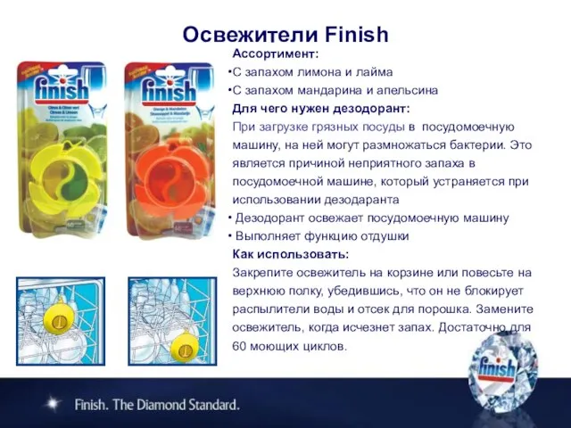 Освежители Finish Ассортимент: С запахом лимона и лайма С запахом мандарина и