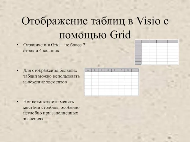 Отображение таблиц в Visio с помощью Grid Ограничения Grid – не более