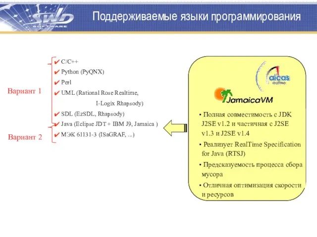 Поддерживаемые языки программирования С/С++ Python (PyQNX) Perl UML (Rational Rose Realtime, I-Logix