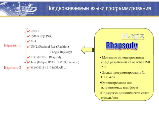 Поддерживаемые языки программирования С/С++ Python (PyQNX) Perl UML (Rational Rose Realtime, I-Logix