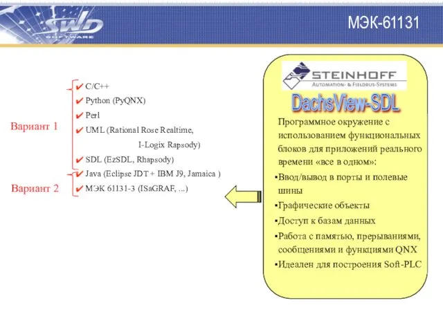 МЭК-61131 С/С++ Python (PyQNX) Perl UML (Rational Rose Realtime, I-Logix Rapsody) SDL