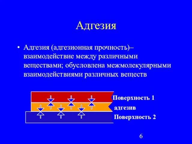 Адгезия Адгезия (адгезионная прочность)– взаимодействие между различными веществами; обусловлена межмолекулярными взаимодействиями различных веществ