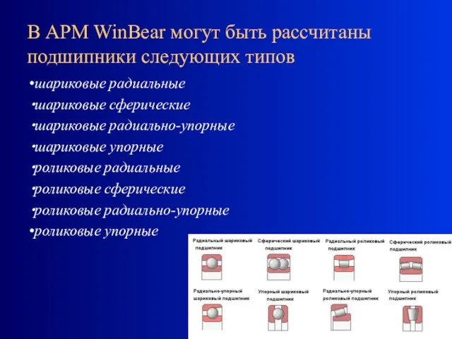 НТЦ АПМ В АPМ WinBear могут быть рассчитаны подшипники следующих типов шариковые