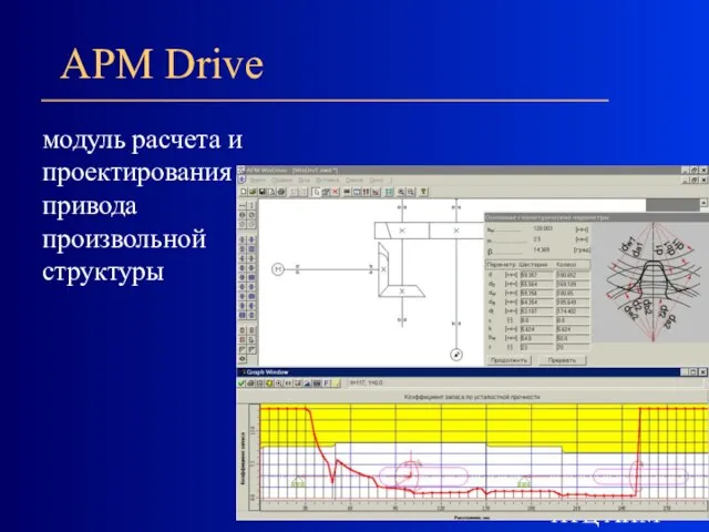 НТЦ АПМ APM Drive модуль расчета и проектирования привода произвольной структуры