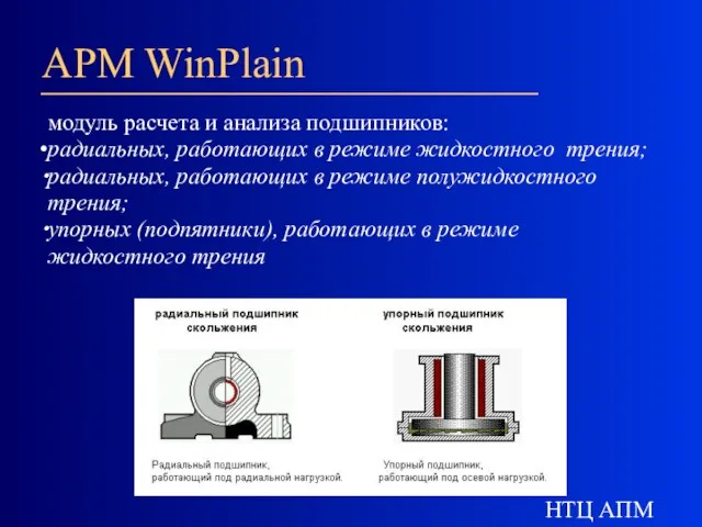 НТЦ АПМ APM WinPlain модуль расчета и анализа подшипников: радиальных, работающих в