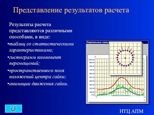 НТЦ АПМ Представление результатов расчета Результаты расчета представляются различными способами, в виде: